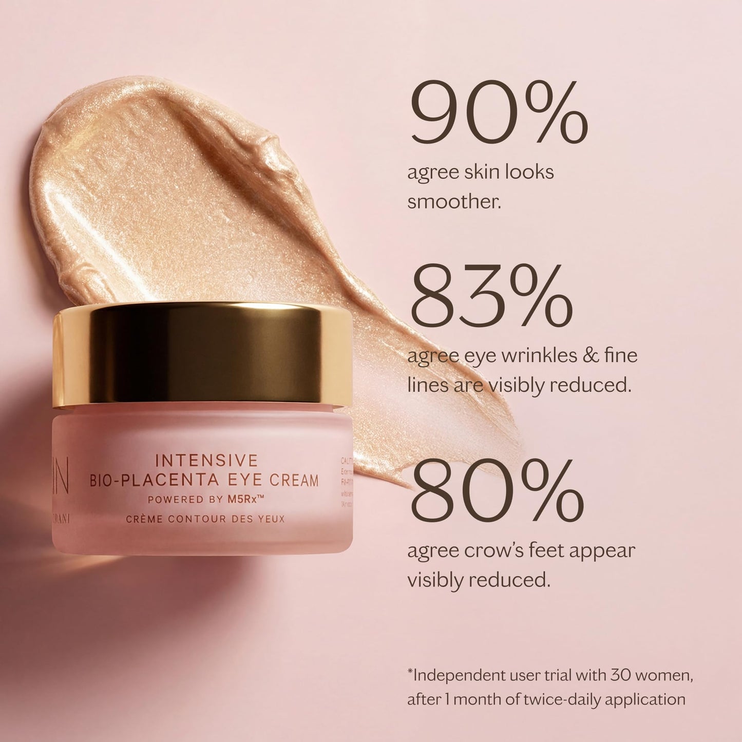 MZ SKIN Intensive Bio-Placenta Eye Cream | Firming & Brightening Eye Cream with Bakuchiol & Multi-Layer Hyaluronic Acid for Deep Hydration 15 mL / 0.5 oz