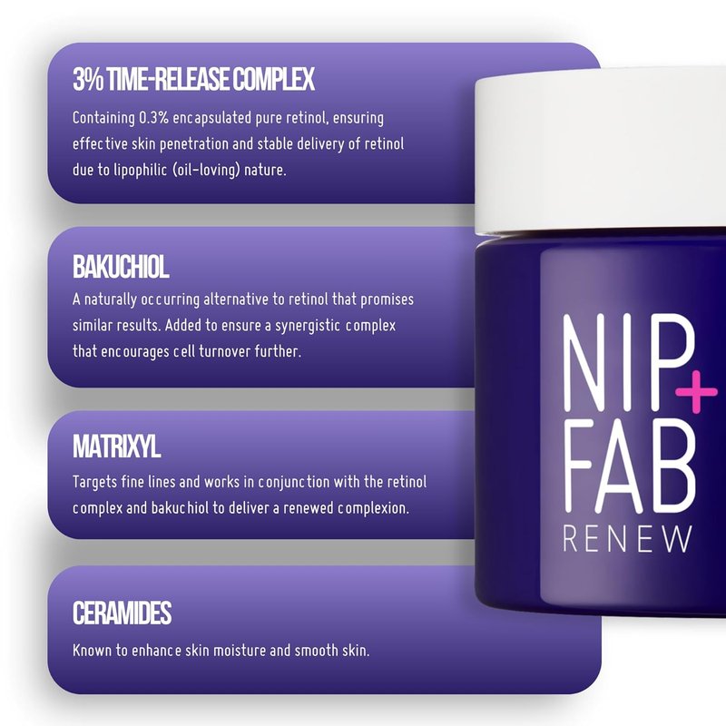 Nip+Fab Retinol Fix 3% Overnight Cream - Youth-Boosting Anti-Aging Formula for Fine Line Reduction | Encapsulated Pure Retinol