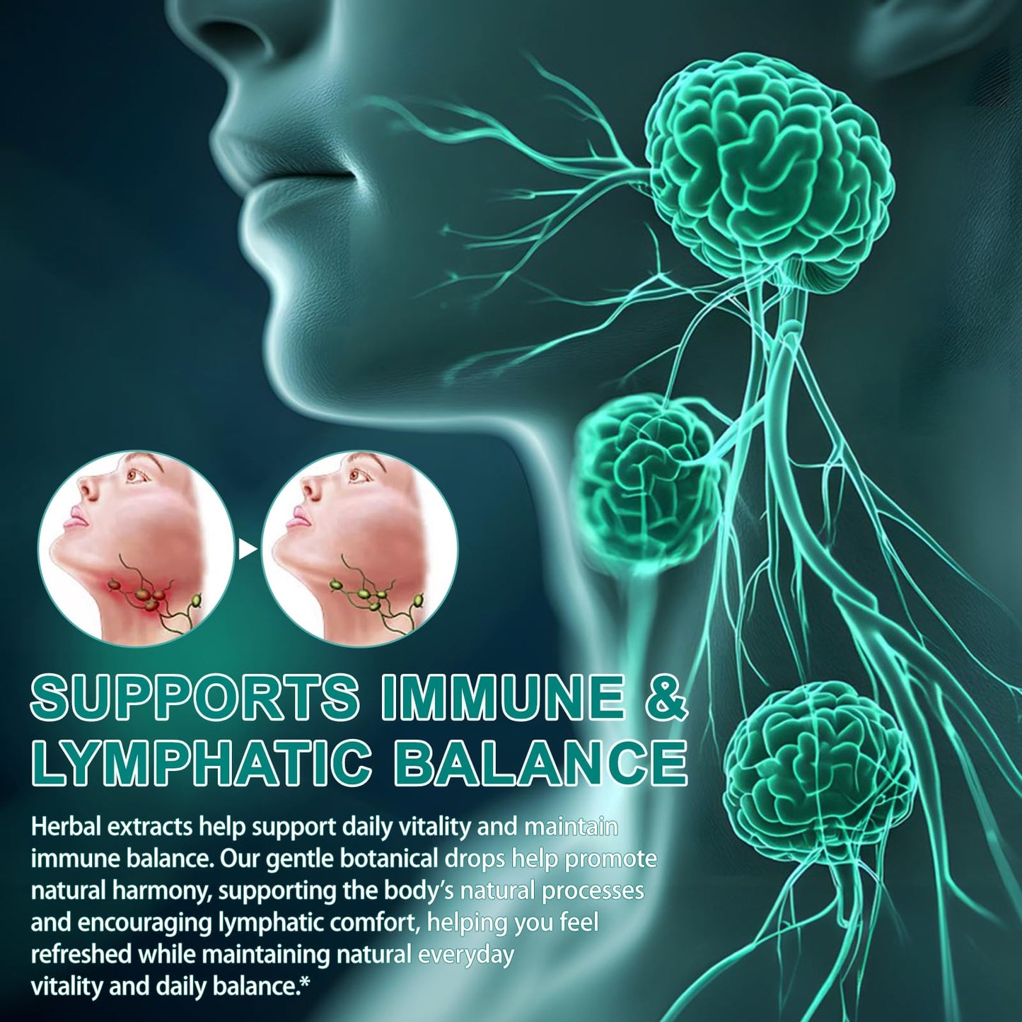 Lymphatic Drainage Supplements 240 Softgels, Lymph System Support Supplement for Women, Lymphatic Drainage Supplement with 21-in-1 Herbal Blend to Reduce Swelling, Supports Fluid Balance Immune System