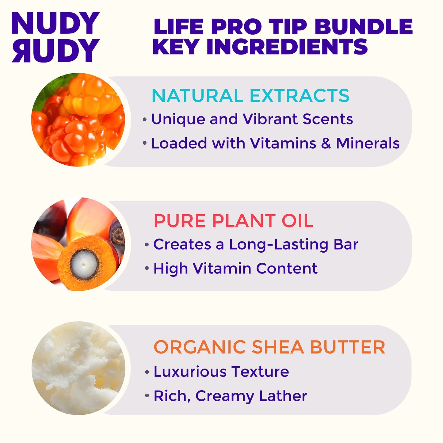 Nudy Rudy, Variety Pack of 6 Shea Butter Soap Bars | Made in Australia | Gift Set for Men & Women | Natural Ingredients | No Harsh Chemicals | Life Pro Tip Bundle | 4.2 oz Each