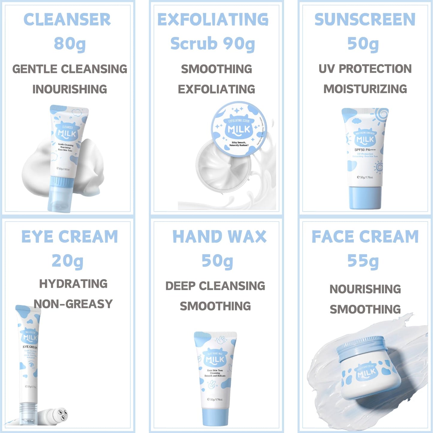 Milk Skincare Set Teen Girls Gifts - Skin Care for Teens 10-12 - Skin Care Set Moisturizing - Skin Care Routine Kit for Women - Skincare for Girls 10-12 - with Eye&Face Cream,Sunscreen(8PCS, Milk)