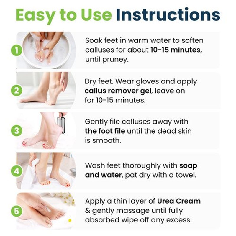 Foot Cure Foot Care/ Exfoliator & Callus Remover Pedicure Set – Includes Foot File for Dead Skin, Tea Tree Oil Foot Soak Salts, Urea Cream 40 Percent & Foot Callus Removal Gel – Made in USA
