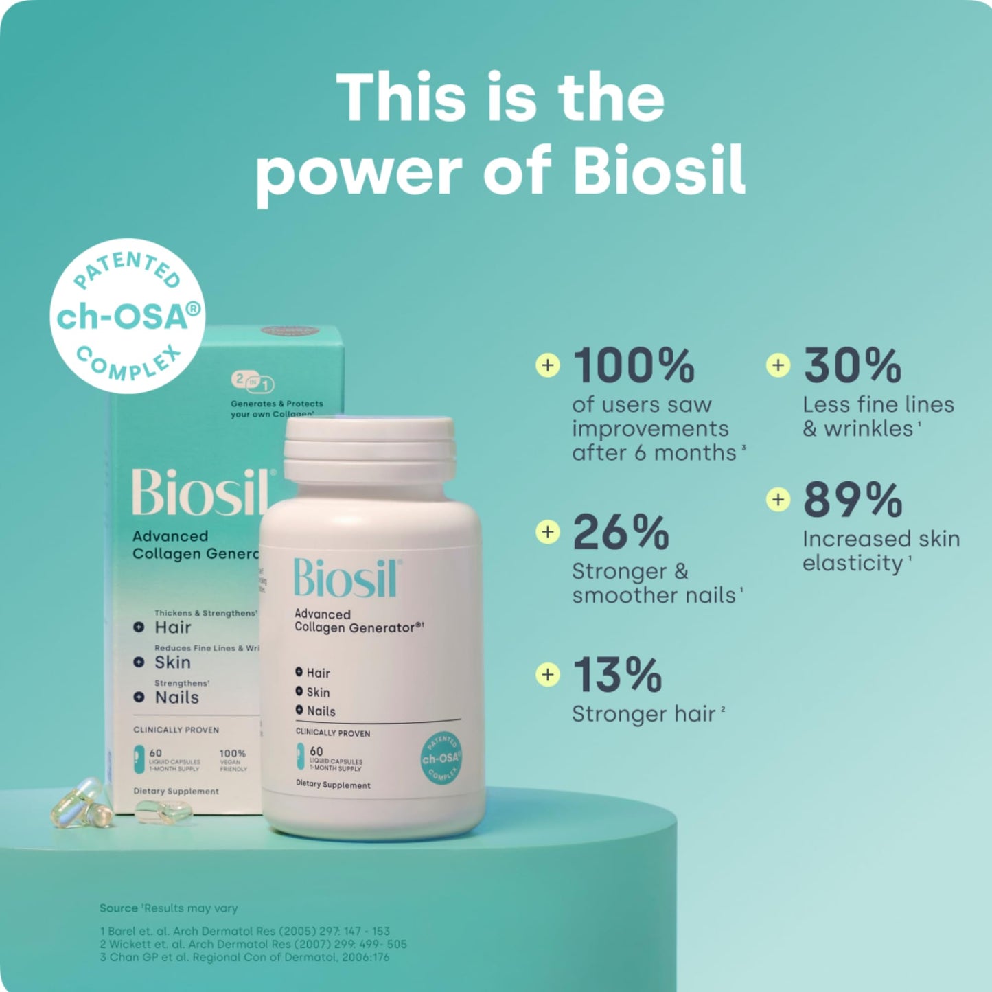 Biosil Collagen Booster Supplement - 60 Vegan Capsules - Patented ch-OSA Activator for Skin, Hair, Nails & Joints - Supports Natural Production - 30-Day Supply