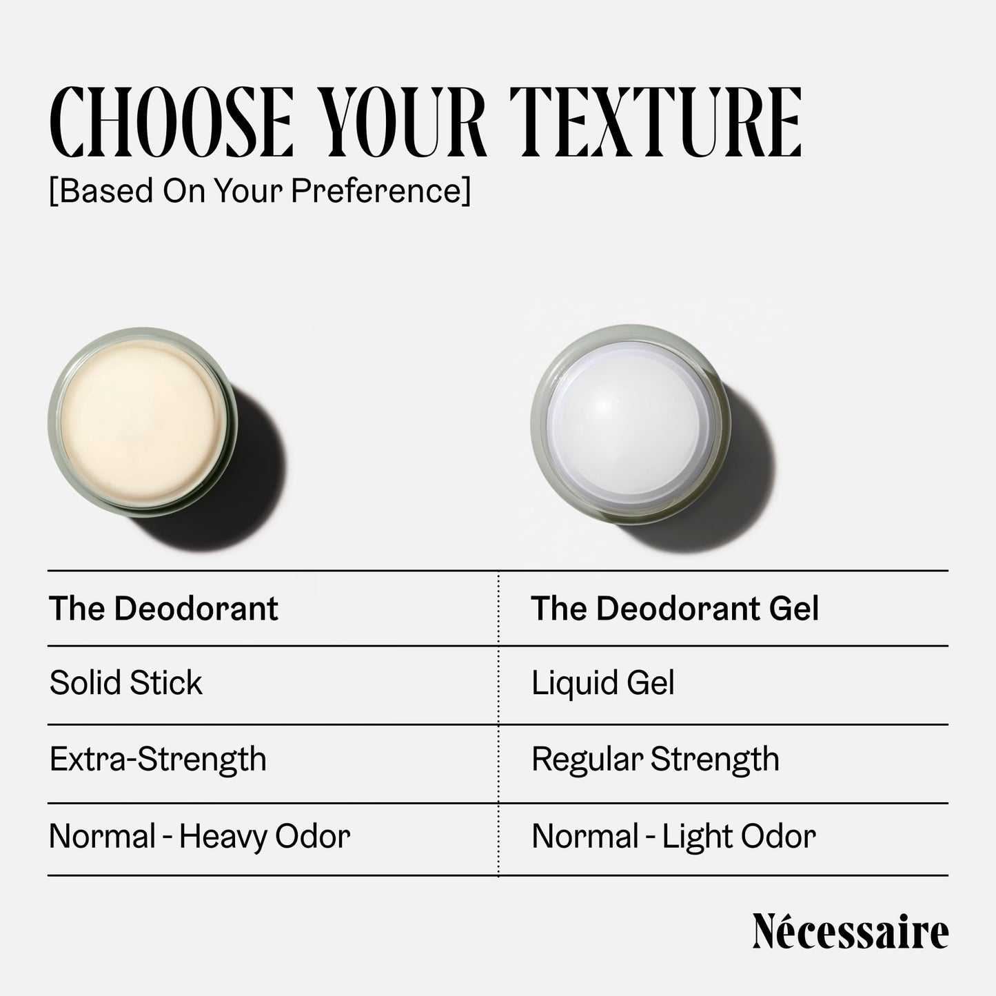 Nécessaire The Deodorant Eucalyptus | Natural Aluminum Free Deodorant For Women & Men. Extra Strength Treatment with Mandelic Acid. Free of Baking Soda, Ozokerite & Parabens (75 g/2.5 oz)