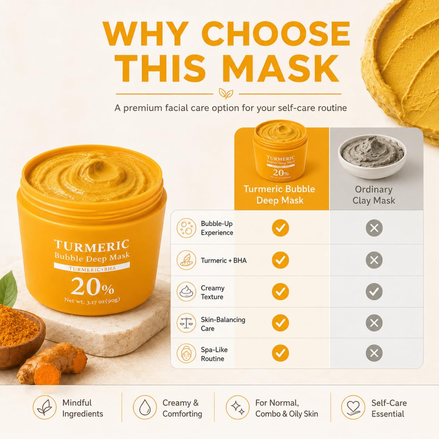 Turmeric Bubble Deep Mask - Oxygenating Clay Mask for Smoothing Skin, Helps Refine Look of Pores, Skin Balancing Facial Care(90g / 3.17 oz) (Turmeric)