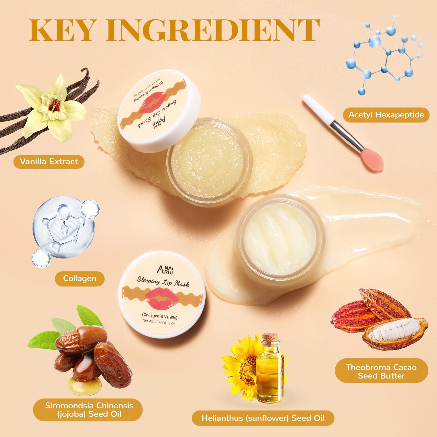 ANAI RUI Lip Mask and Scrub Set, Lip Sleeping Mask & Lip Exfoliator Scrub for Exfoliating, Lip Overnight Treatment, Lip Care Gift Kits for Dry, Chapped & Dark Lips, Holiday Gifts For Girls, Vanilla