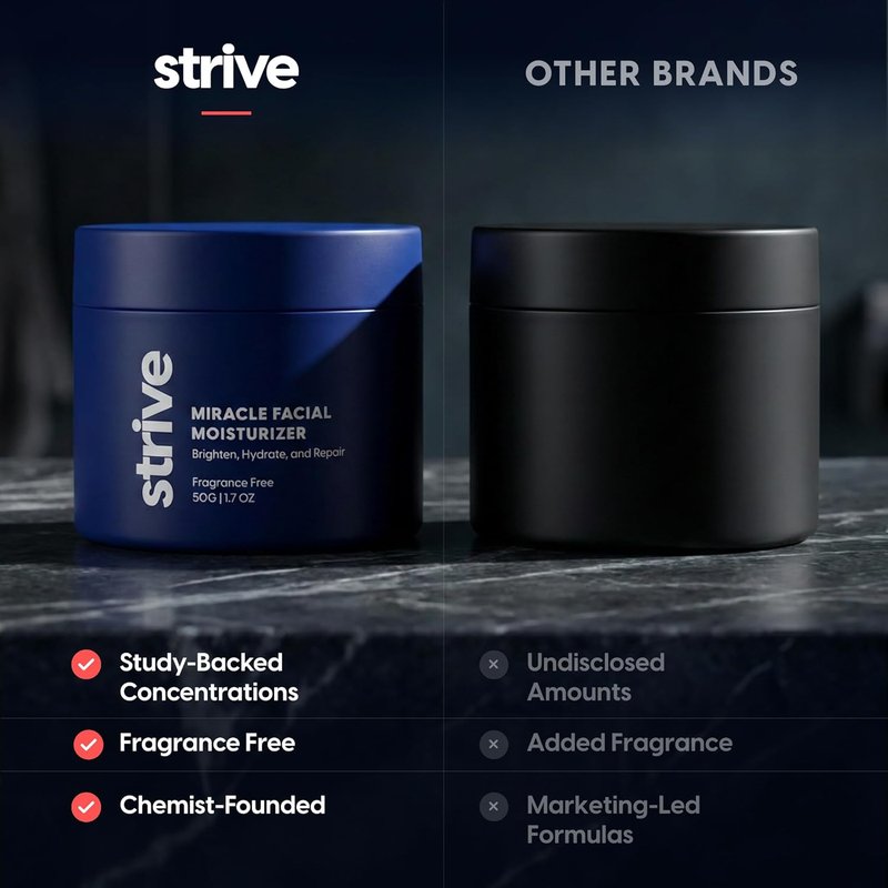 Men's Face Moisturizer - Dark Circle Brightening Anti-Aging Lotion with 5% Niacinamide & Hyaluronic Acid | 1.7 fl oz