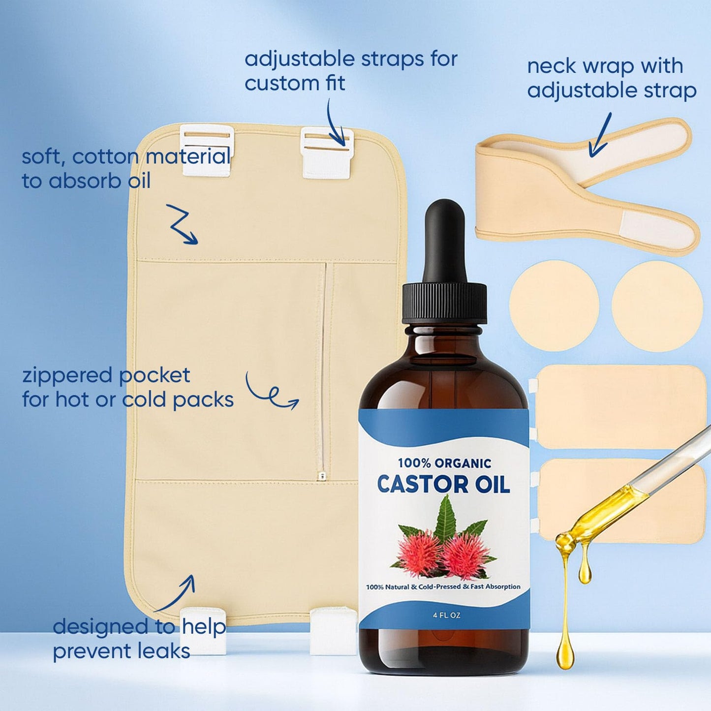 Tavio Castor Oil Pack, Organic Cotton Castor Oil Pack Wrap Kit, Wellness Packs for Liver Support, Digestion Aid, Muscle Relaxation & Detox, Reusable & Comfortable