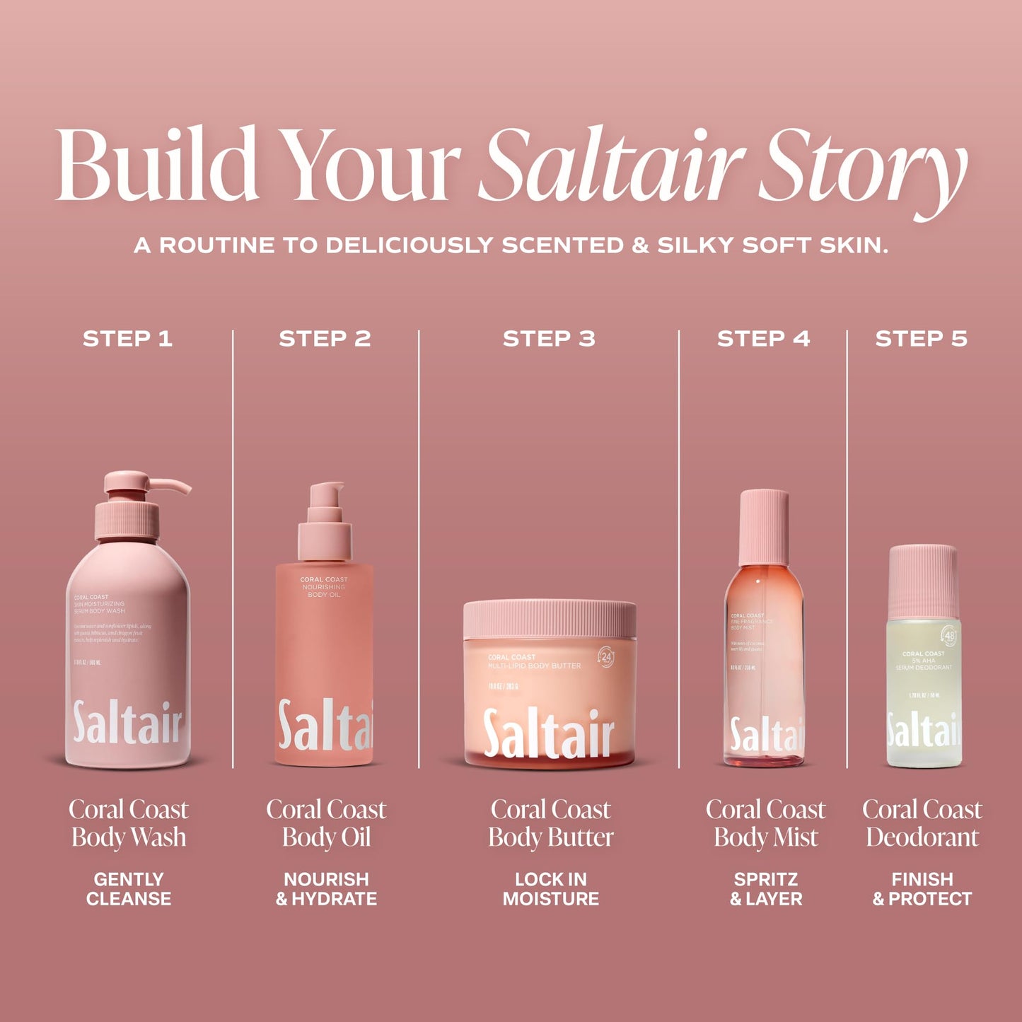 Saltair Multi-Lipid Body Butter - Rich, Nourishing Hydrating Body Cream with Ceramide Complex, Coconut Oil, Shea Butter, and Sea Buckthorn. Moisturizing Dry Skin Care. 10oz Jar - Salt Water Vanilla