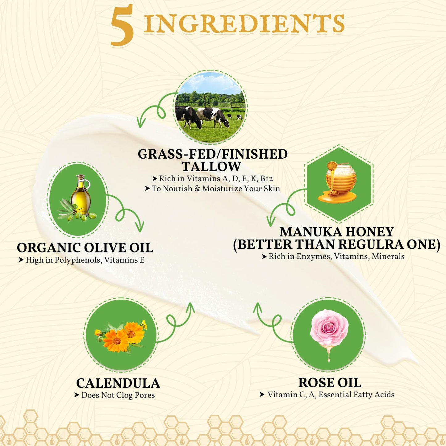 Beef Tallow for Skin, Tallow And Honey Balm, Unscented Tallow Face Moisturizer, Beef Tallow for Face, Organic Grass Fed Beef Tallow Balm, Whipped Beef Tallow Lotion Face Cream