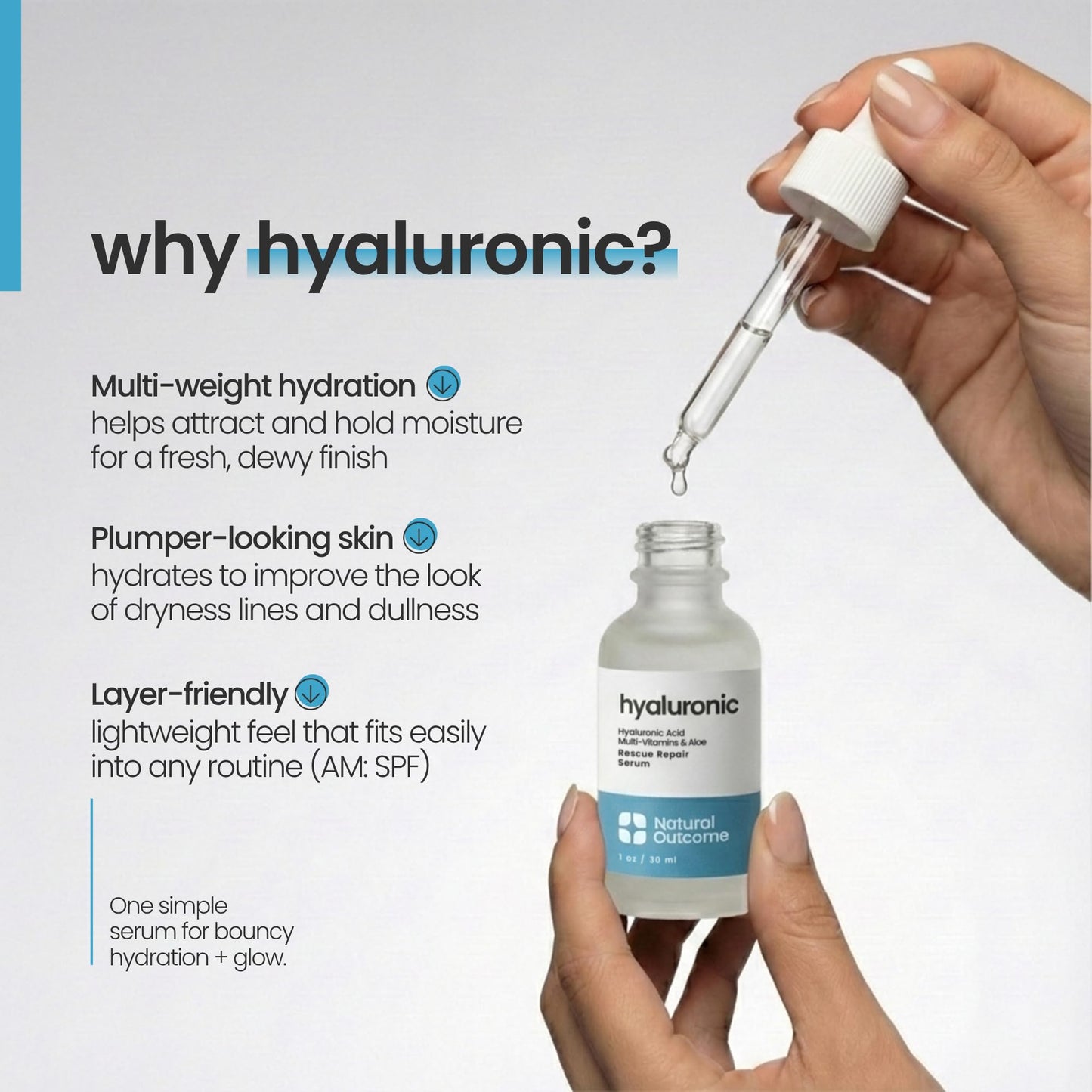 Hyaluronic Acid Serum for Face | Anti-Aging Facial Serum with Vitamin b5 | Reduces Fine Lines and Wrinkles | Moisturizing and Hydrating Rescue Repair Skin Care Serum | 1 Oz