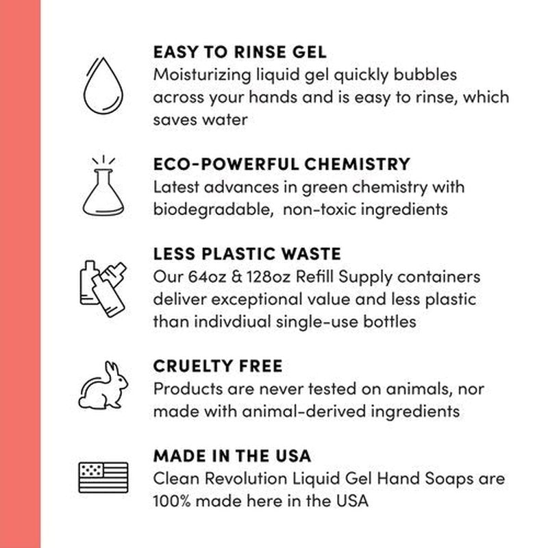 Clean Revolution Liquid Gel Hand Soap, Silky Rich Liquid, Quick Lather, Fast Rinsing, Contains Real Essential Oils (Geranium Mint) 128 Fl Oz