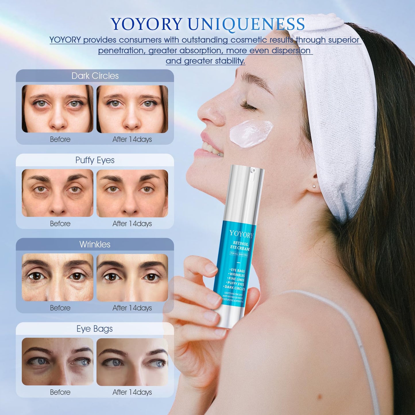YOYORY Eye Cream, Hydrating Under Eye Cream for Eye Bags, Dark Circles, Fine Lines & Puffiness, Women & Men, 0.67 fl oz