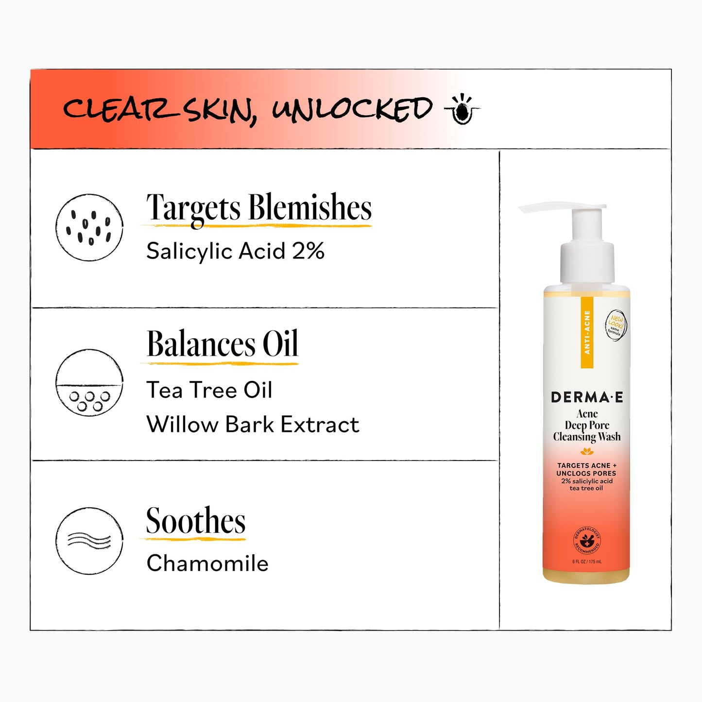 Derma E Acne Deep Pore Cleansing Wash – Blemish Control Facial Cleanser with Salicylic Acid - Gentle Oil Control Face Wash Soothes and Balances Skin, 6 fl oz