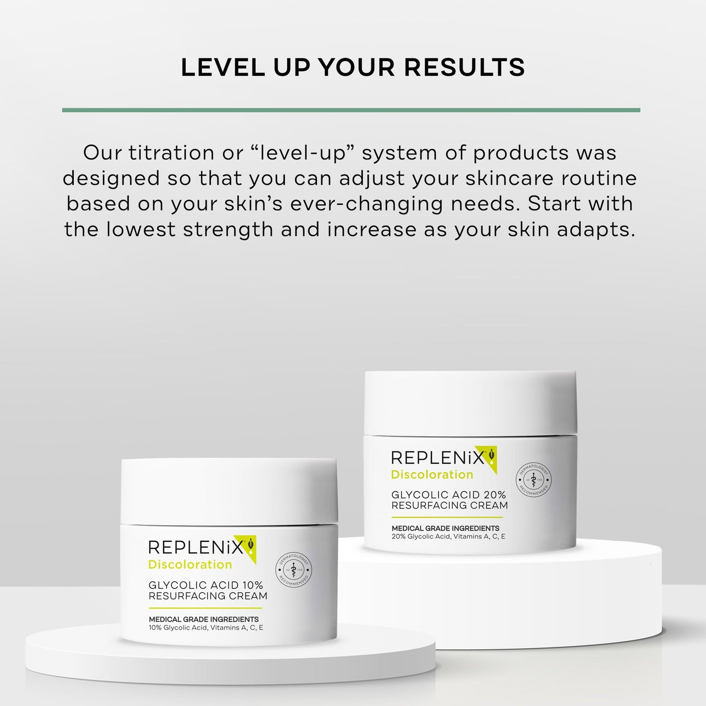 Replenix Glycolic Acid 20% Resurfacing Cream, Hydrating & Lightweight Medical-Grade Exfoliating Face Moisturizer for Skin Discoloration (1.7 oz)