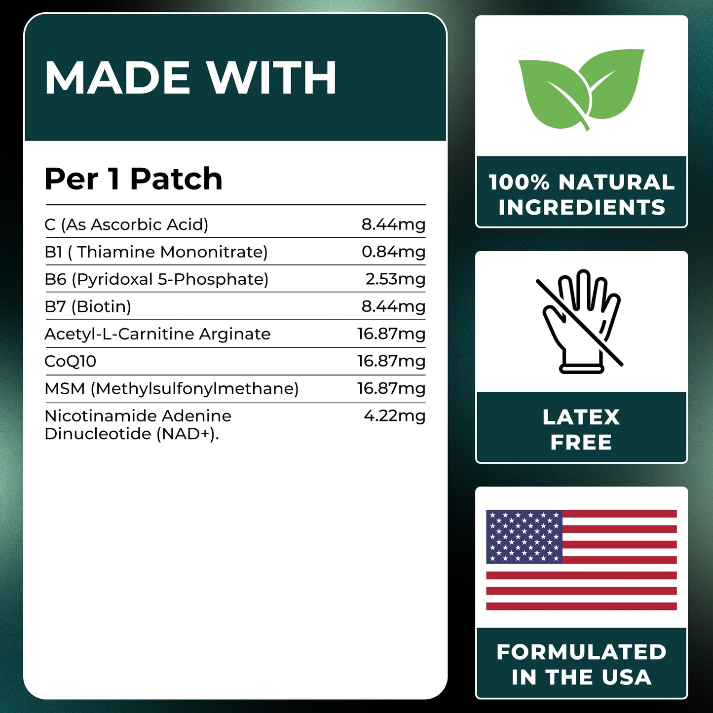 NAD Patches for Women & Men | NAD+ Patch for Energy & Healthy Aging | with CoQ10 & Nicotinamide | 60 Day Supply