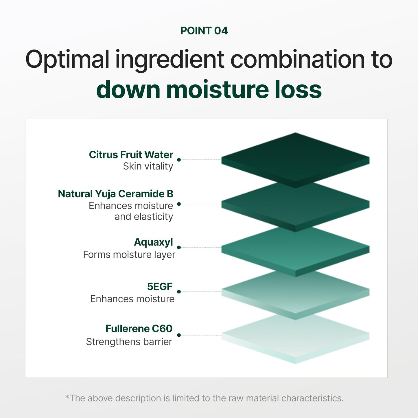 RAUME Intense Serum Toner, Glass Skin Hydrating Facial Toner with 44% Citrus Fruit Water, Ceramide Complex and Novel Triple Complex, Korean Skin Care (140 mL / 4.73 fl oz)