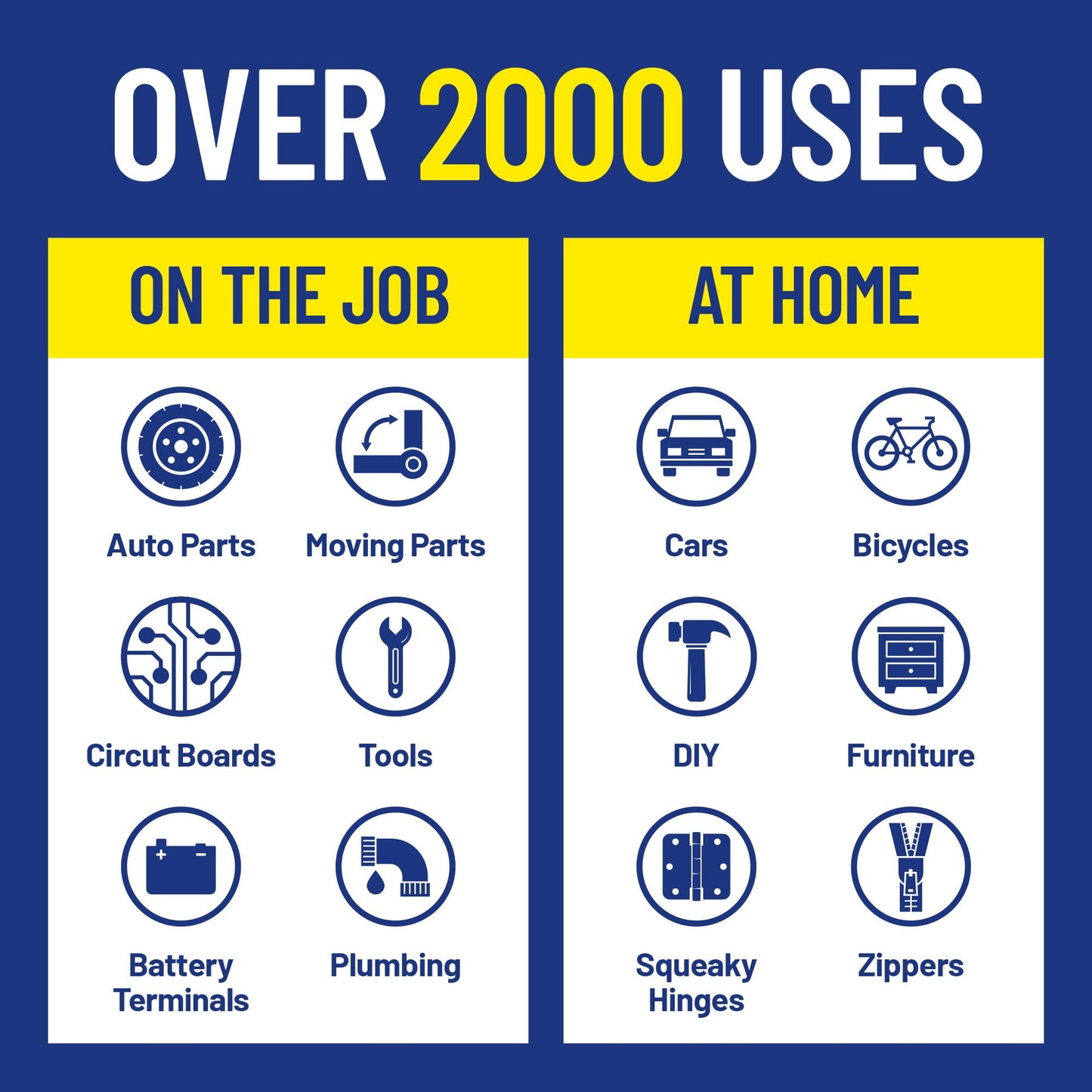 WD-40 Original Formula, Multi-Use Product with Smart Straw Sprays 2 Ways,12 OZ [6-Pack]