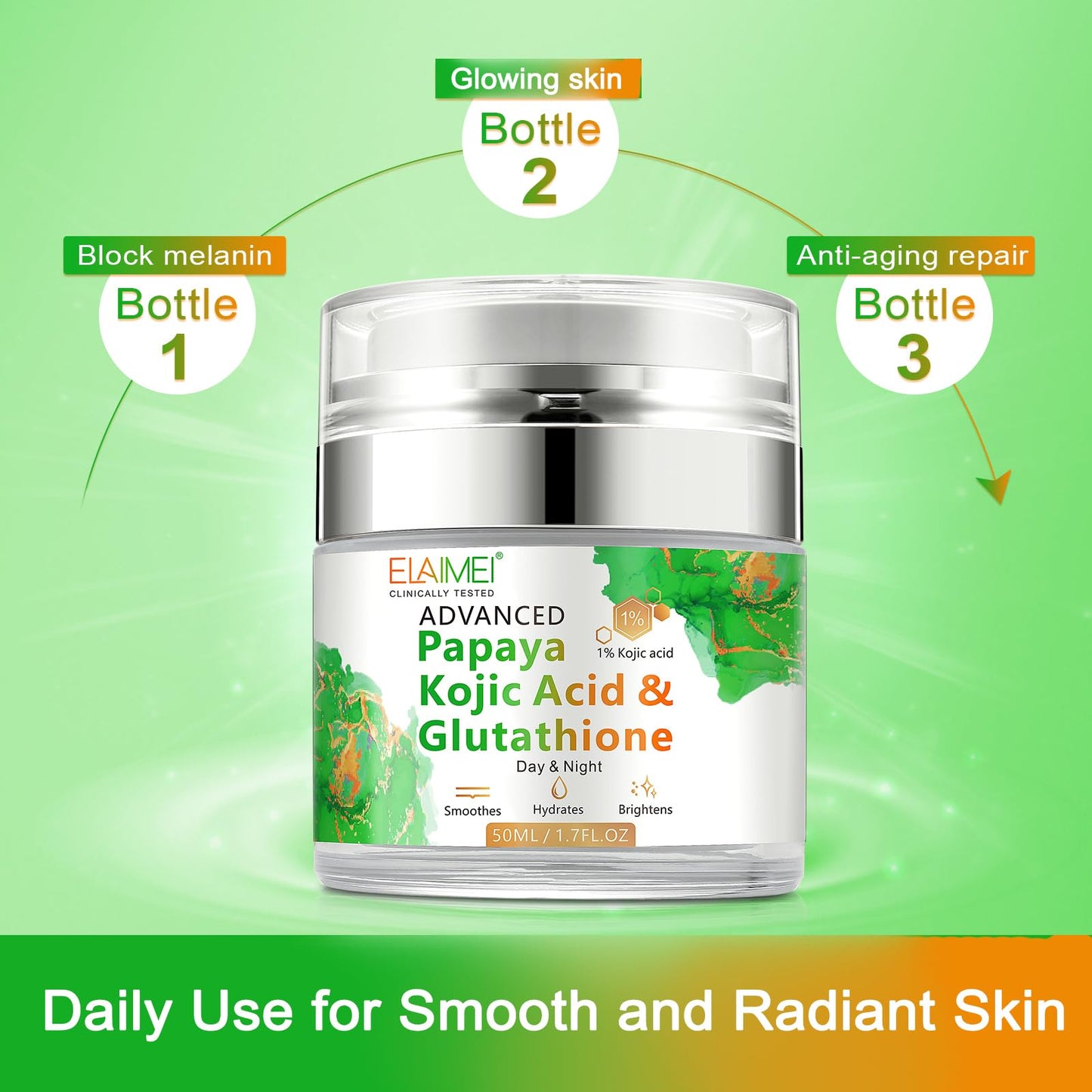 TEEROVA Papaya Cream, Anti-aging Hydrating Natural Formula with Glutathione for Nourishing Dry Skin, Day & Night Face Moisturizer 50ML