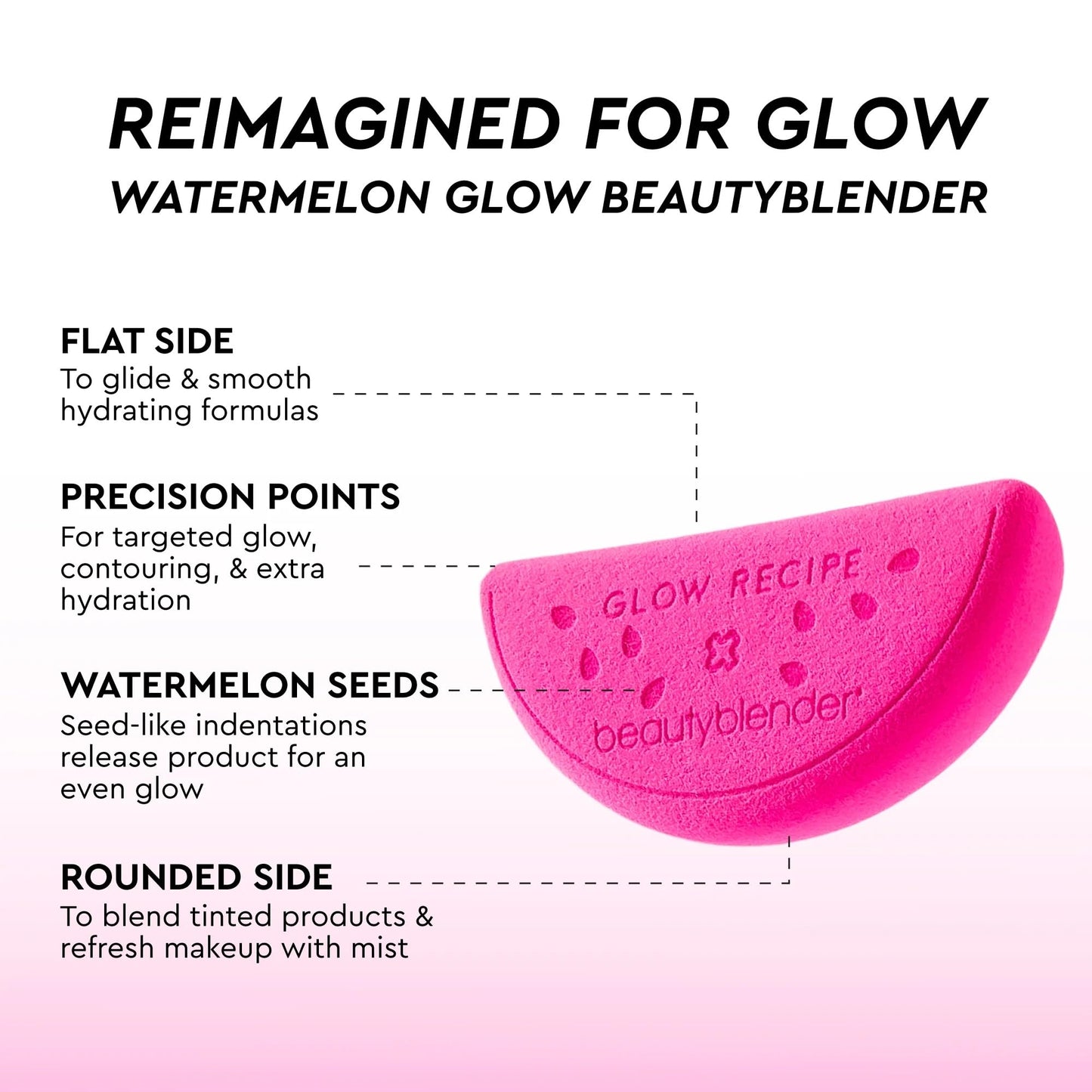 Glow Recipe x Beautyblender: Watermelon Glow Skincare and Makeup Prep Set - Niacinamide Dew Drops, Dewy Flush Liquid Blush, Ultra-Fine Hydrating Face Mist and Exclusive Beautyblender Makeup Sponge