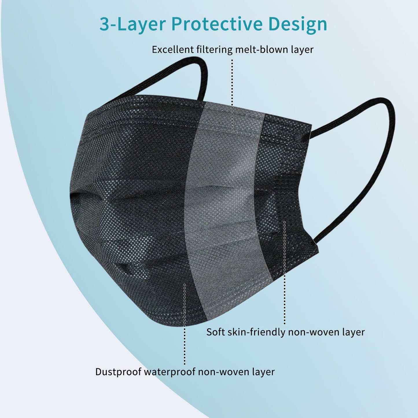 akgk 100Pcs Disposable Face Masks, Black Face Mask, 3 Ply Disposable Mask