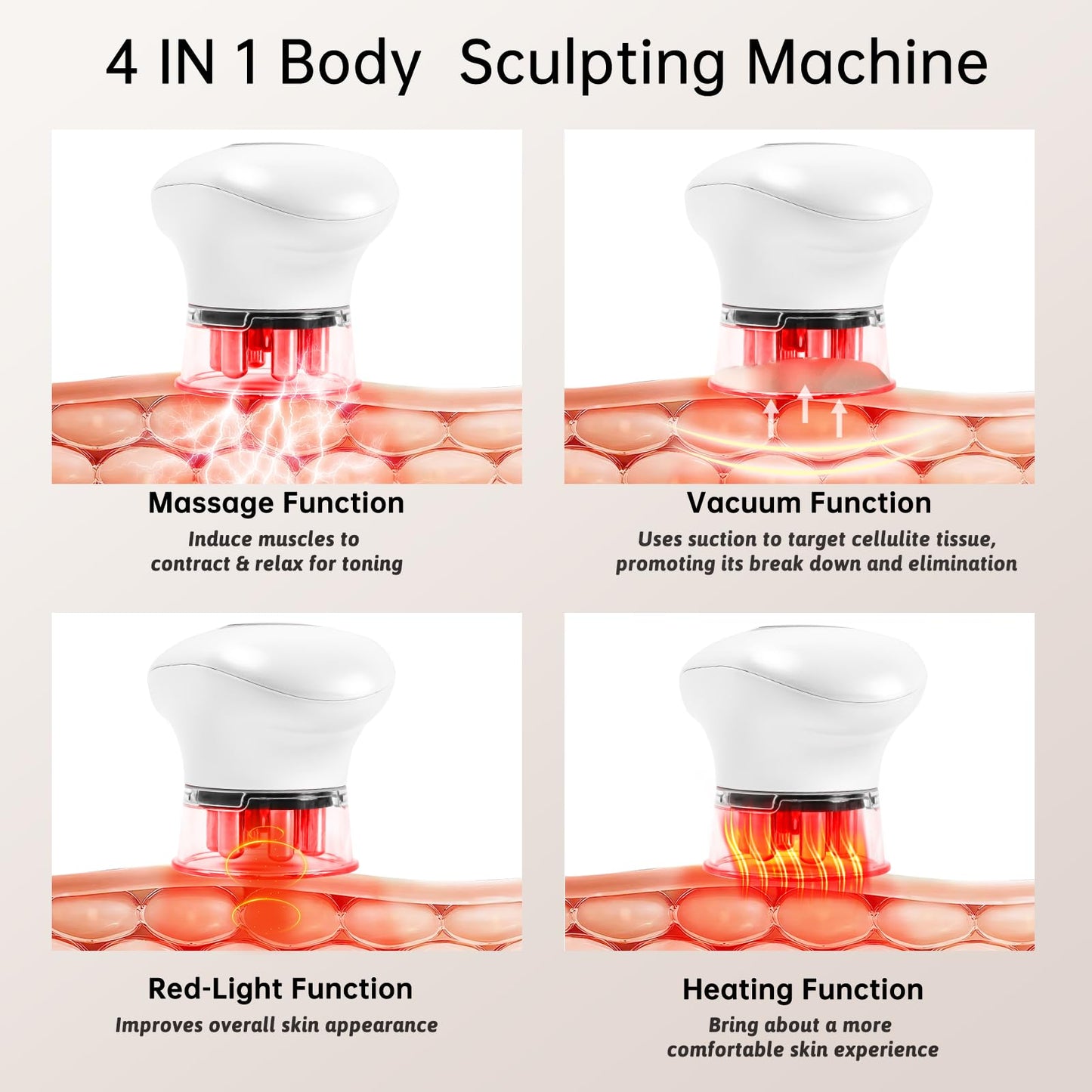 CENXIGO 4 in 1 Body Sculpting Machine-Lymphatic Drainage Massager with 4 Adjustable Functions:Heating,Cupping,Red Light & Massage for Belly, Waist, Arms, Legs and Face