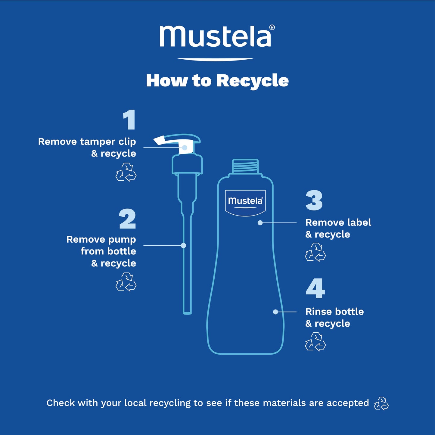 Mustela No-Rinse Micellar Cleansing Water for Babies - Made with Natural Avocado Perseose & Aloe Vera - Safely Cleans Baby's Face, Hands & Diaper Area - 1 or 2-Pack - Various Sizes