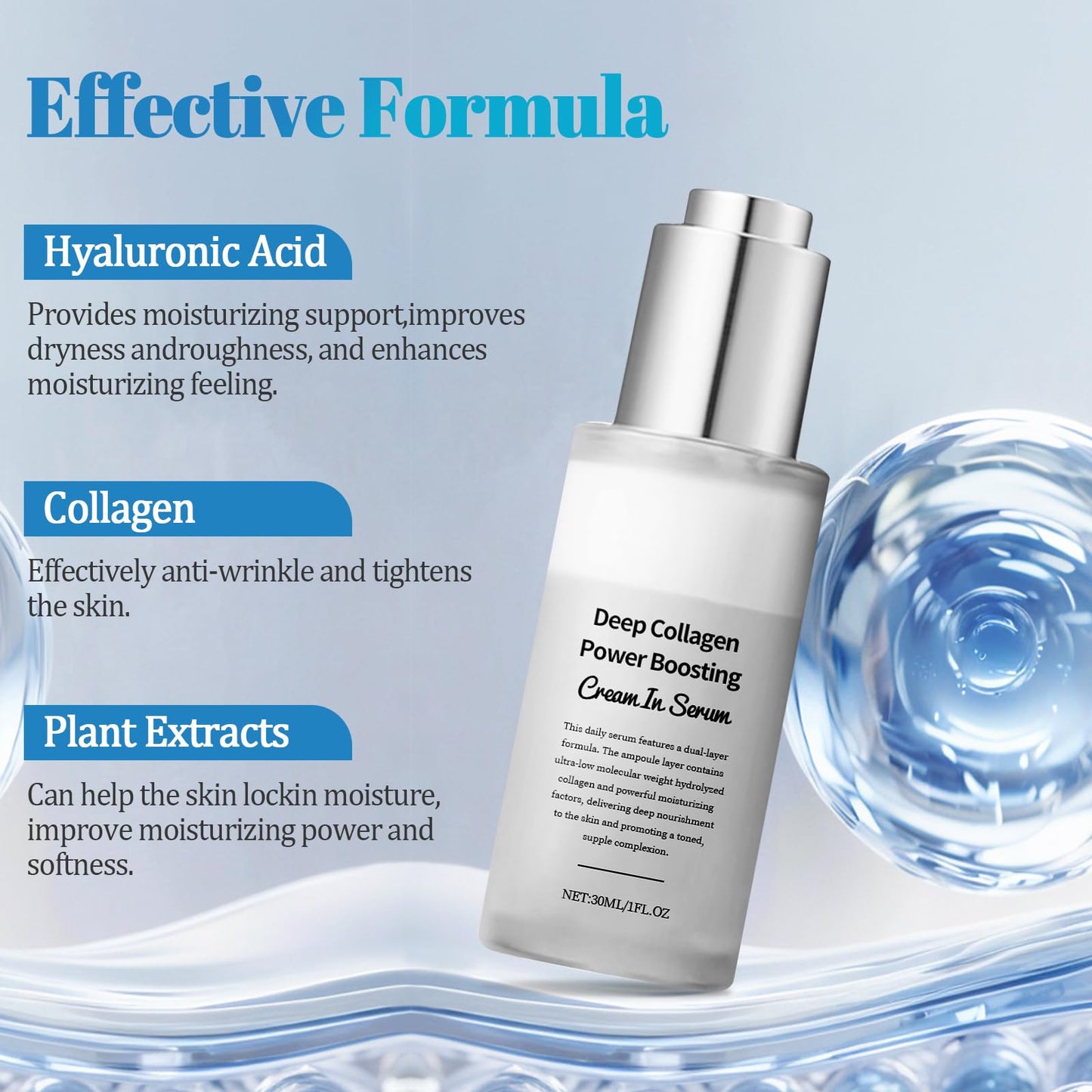 30ML Deep Collagen Anti-Wrinkle Serum, Intense Firming & Hydrating Treatment Anti Aging Face Serum with Hyaluronic Acid, Elasticity for Aged Skin