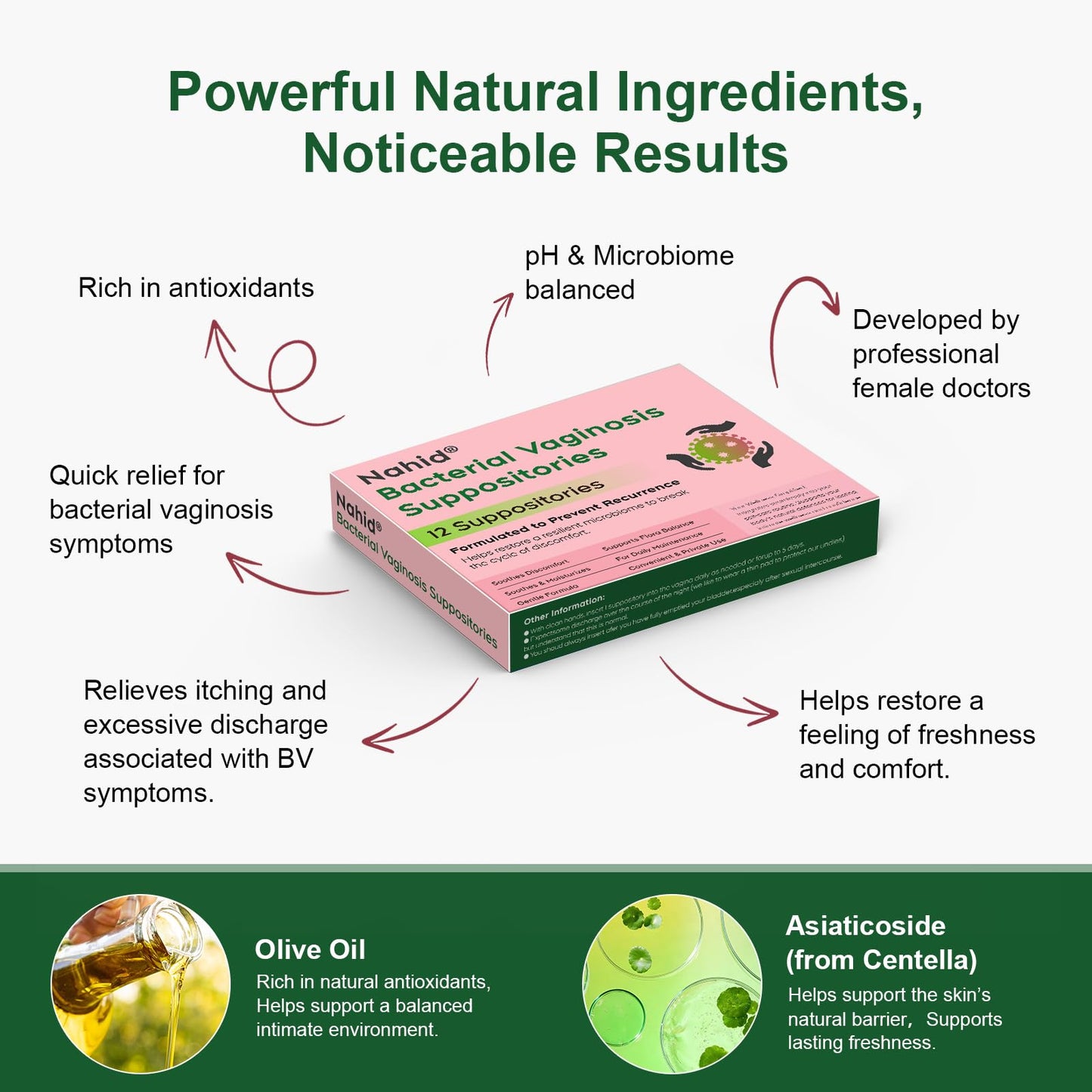 Nahid Bacterial Vaginosis Symptom Suppositories | Targeting Discharge, Odor, Itching, and Irritation | Supports Vaginal Microbiota Balance | 12 Inserts