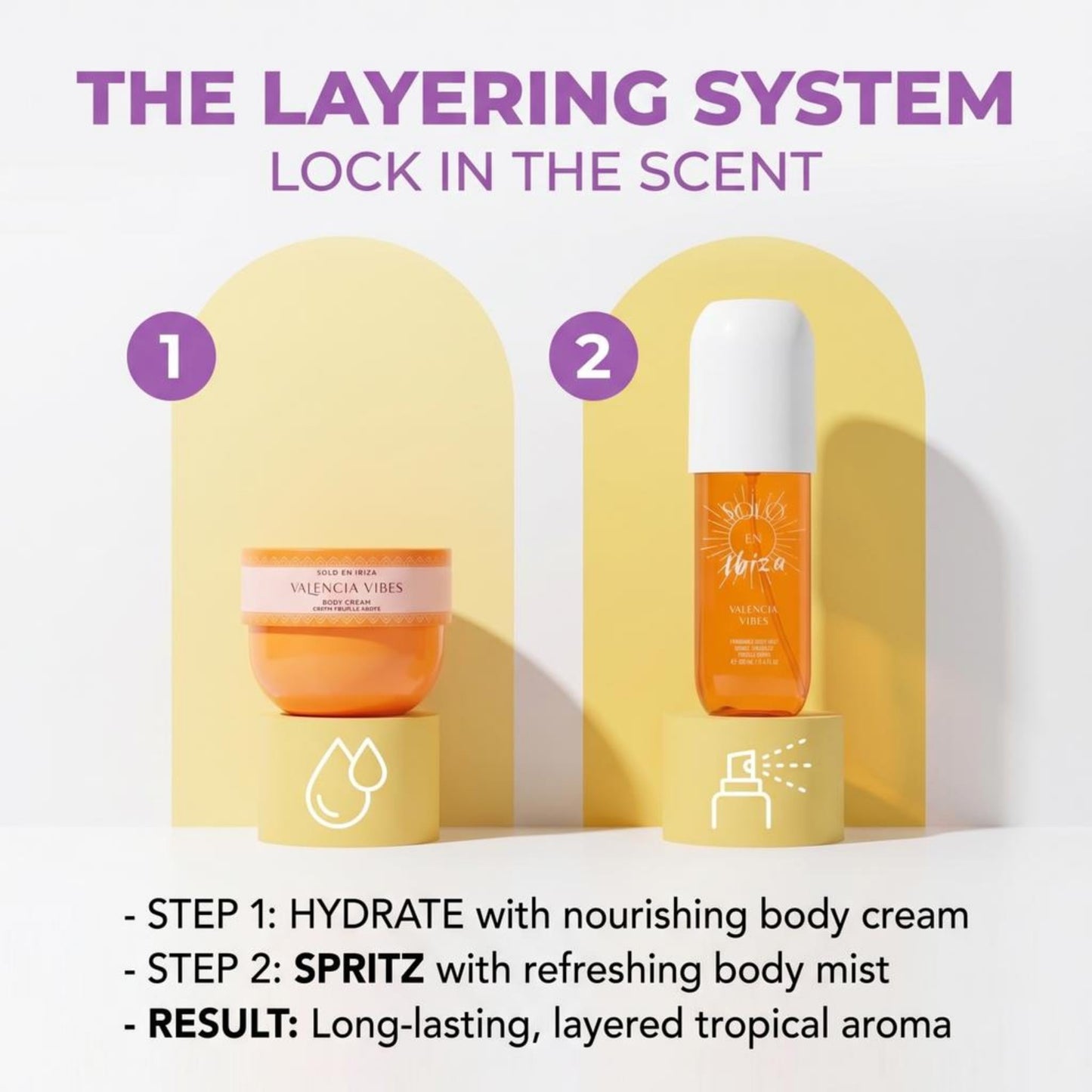 Solo En Ibeza Fragrance Set Mini | Bum Bum Cream & Body Mist Set | Fragrance Gift Set for Women | Travel Size Lotion & Spray Kit | Rio de Janeiro Perfume