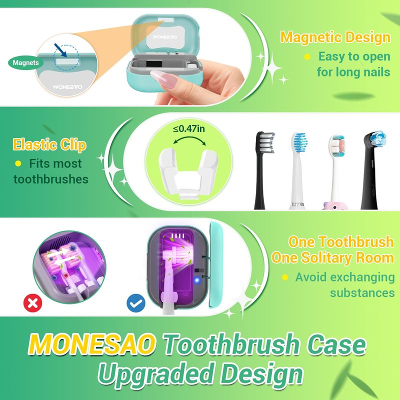 Toothbrush Sanitizer Case - Rechargeable Holder for Electric & Manual Brushes | Travel-Friendly Blue Design