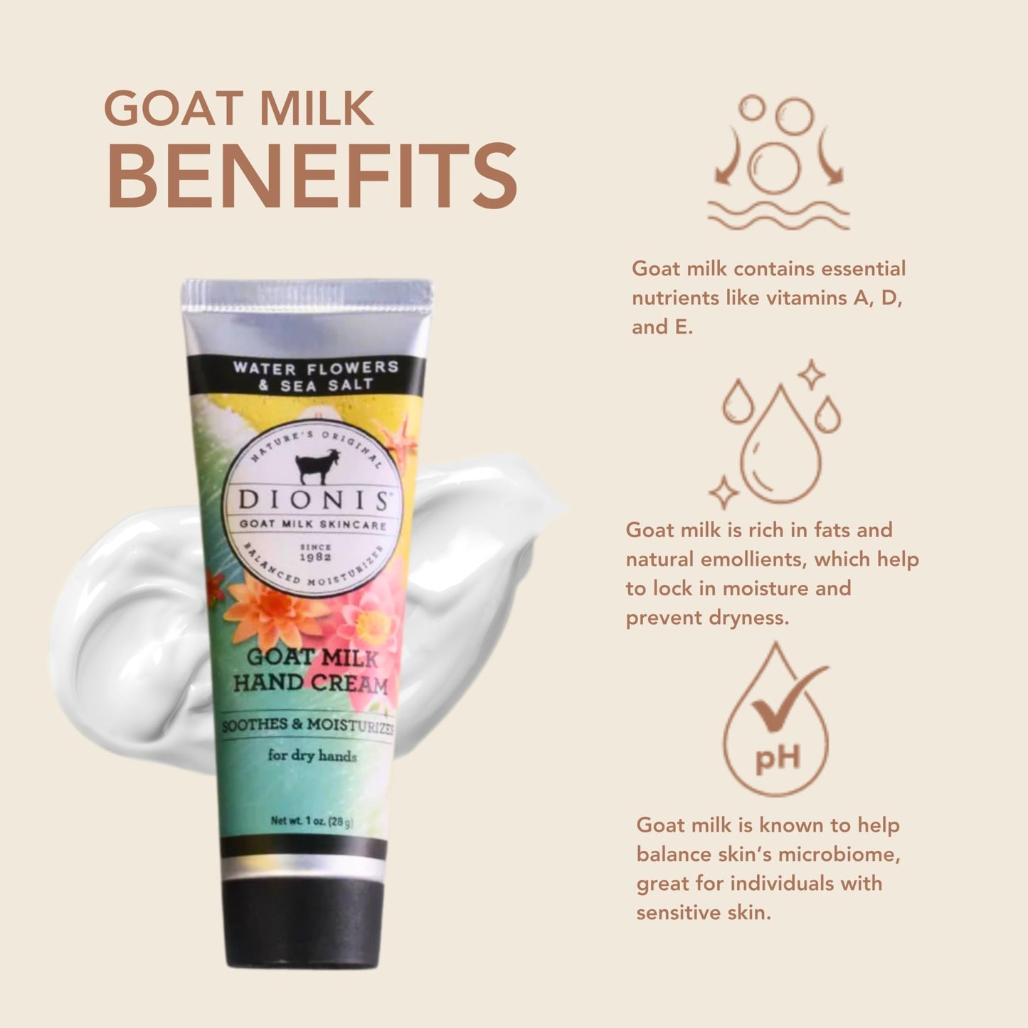 Dionis Goat Milk Hand Cream Water Flowers & Sea Salt 1 oz (Pack of 4)