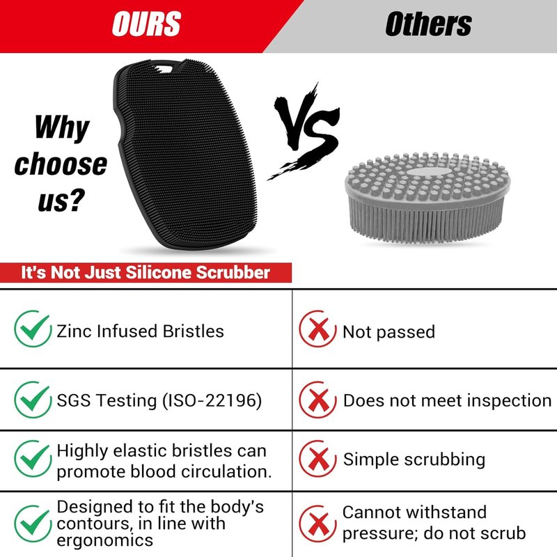 Silicone Body Scrubber - Zinc Infused Exfoliating Shower Brush for Cellulite Reduction | Black