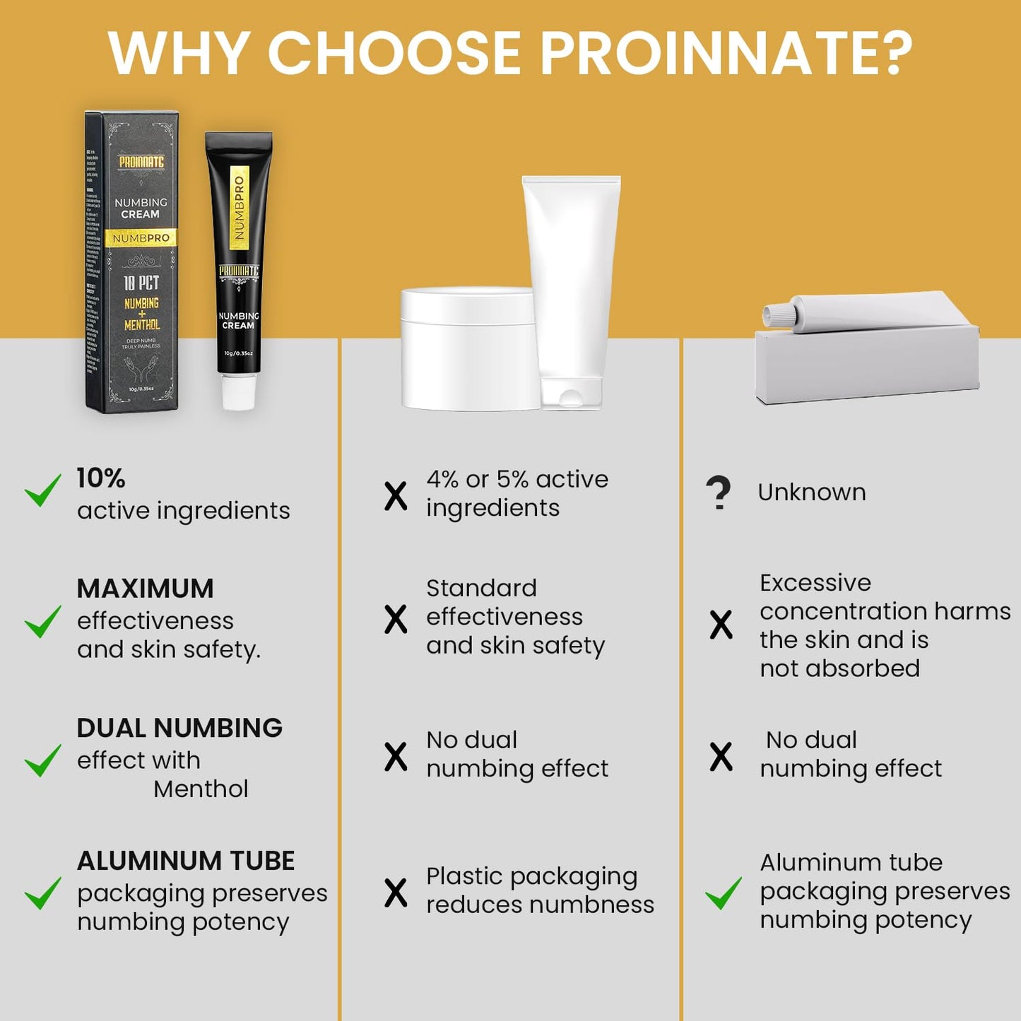 Proinnate Pro Numbing Cream, Max Strength Relief from Burning, itching, and discomfort, Reduces Soreness in Local and anorectal Areas 3x10g