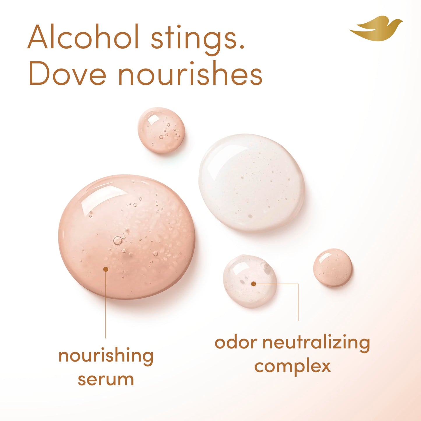 Dove Whole Body Deodorant Spray for Women, Alcohol Free, Scent: Coconut Vanilla, 4 oz
