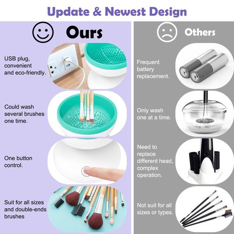 Electric Makeup Brush Cleaner Newest Design, Luxiv Wash Makeup Brush Cleaner Machine Fit for All Size Brushes Automatic Spinner Machine, Makeup Brush Beauty Blender Cleaner (White+grass green)
