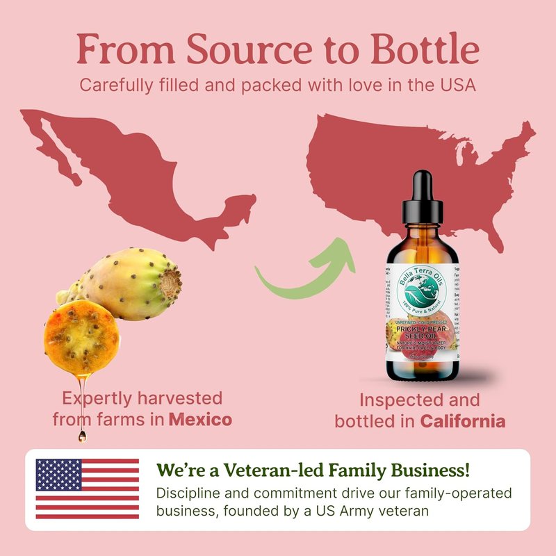 Pure Prickly Pear Seed Oil – High Vitamin E for Skin & Hair | 1 Gallon, Non-Greasy, Rapid Absorption