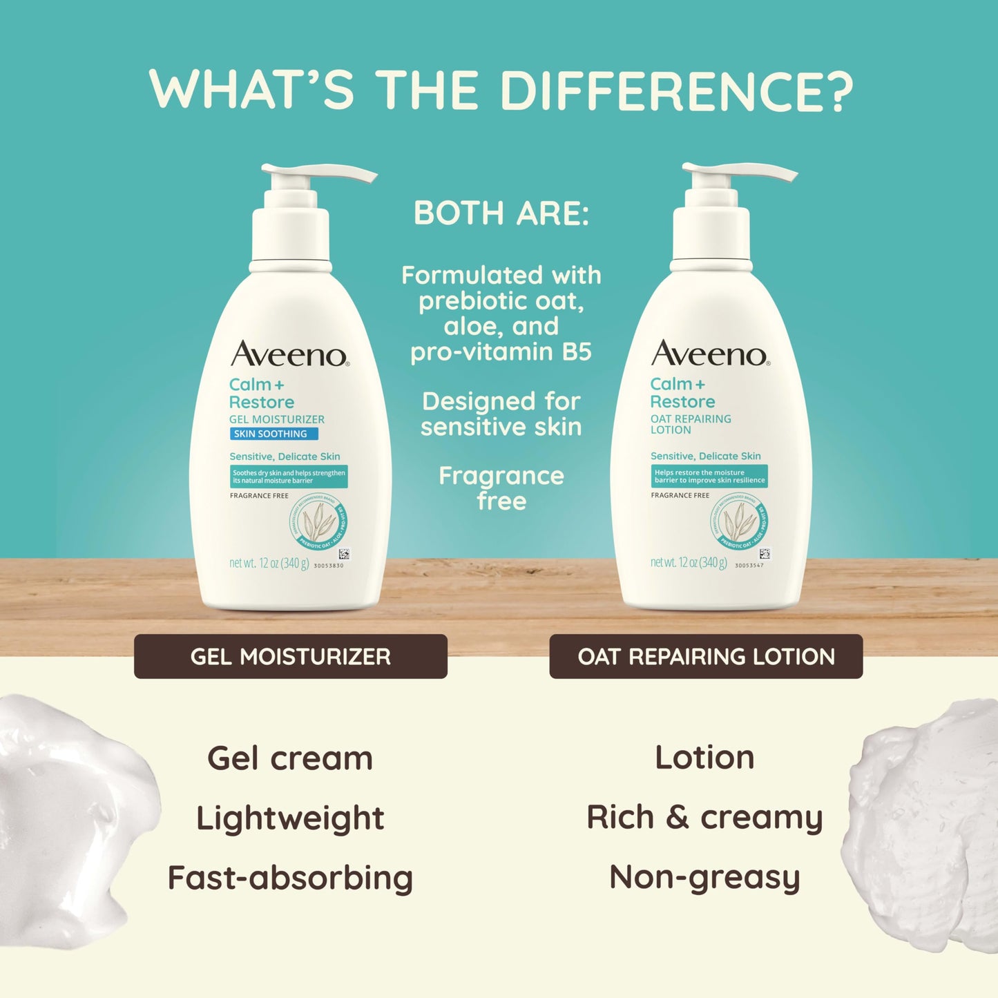 Aveeno Calm + Restore Oat Repairing Body Lotion for Sensitive Skin,Daily Moisturizer with Prebiotic Oat,Aloe & Pro-Vitamin B5,Fragrance Free Body Lotion Helps Heal Dry Skin,12 oz,(Pack of 12)