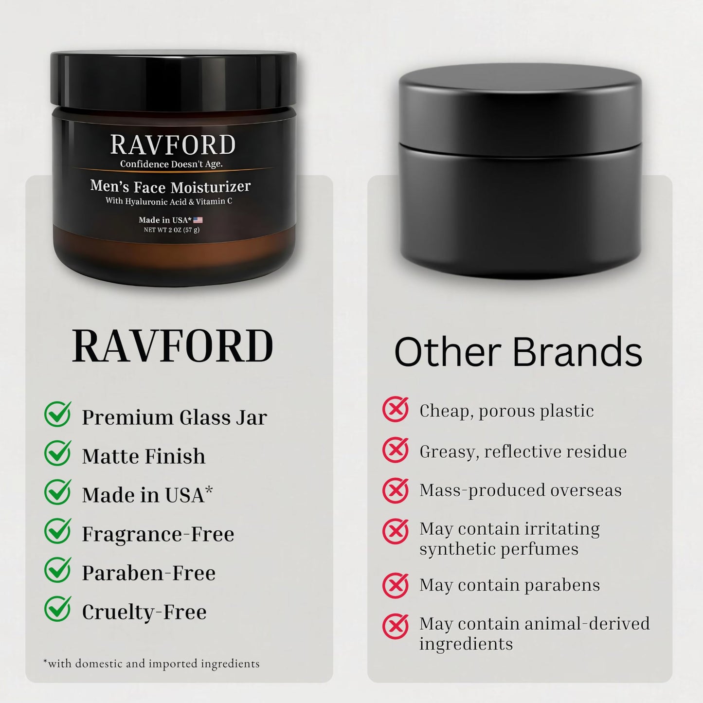 RAVFORD Men’s Face Moisturizer – Matte Finish, Fast-Absorbing, Non-Greasy Hydrating Cream for Dry & Aging Skin with Hyaluronic Acid, Vitamin C, Niacinamide & Aloe Vera – Unscented, Made in USA, 2 oz