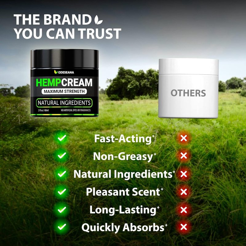 Natural Hemp Cream - Maximum Strength Skin Care Gel with Hemp Oil, Arnica & Aloe | 2 Pack - 4 oz Total