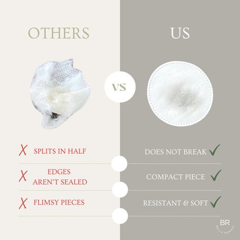 Bella Romani Cotton Rounds Makeup Remover Pads - Pack of 300 - Organic Pads, Lint Free, Eco-Friendly, Compostable, Unique Triple Layers & Ultra Soft - Nail Polish Remover (White, 300 Count)
