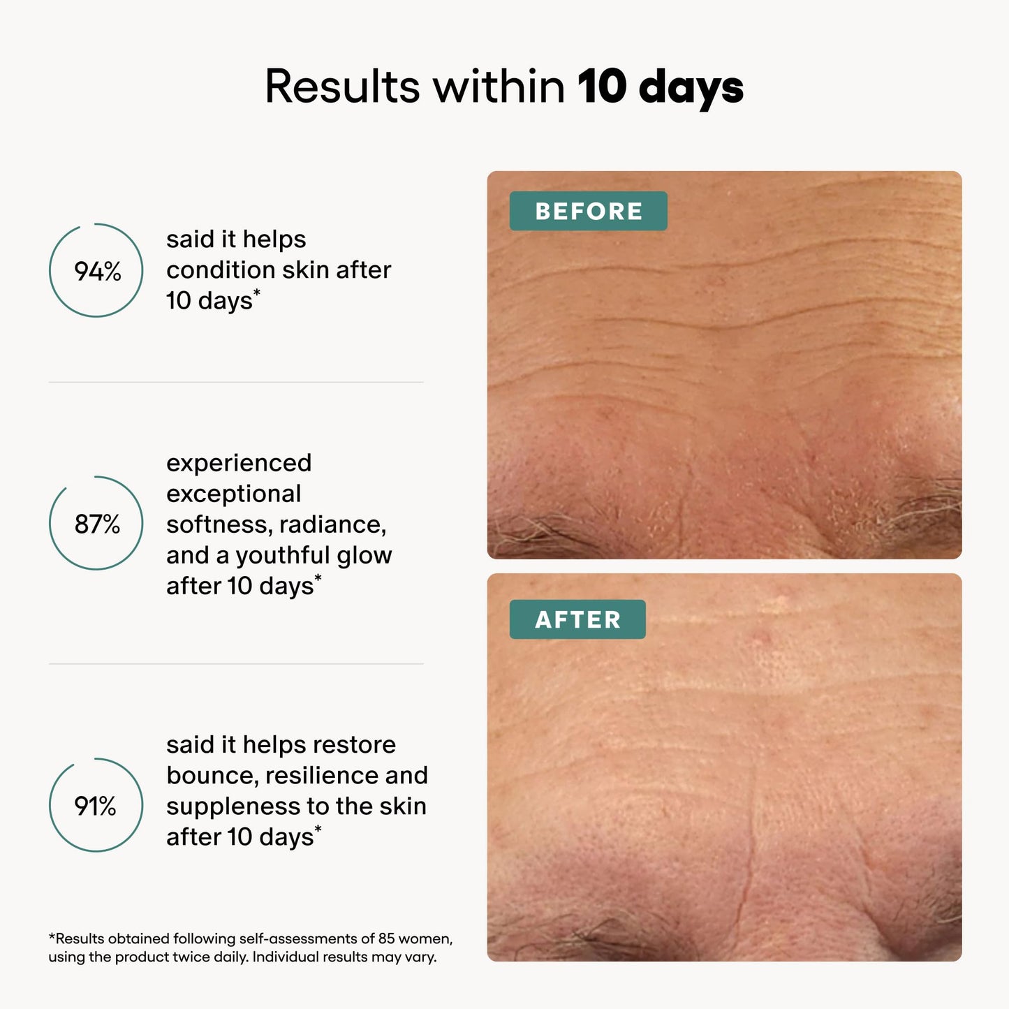Algenist GENIUS Mini Liquid Collagen Serum - Firming & Hydrating Vegan Face Serum with Alguronic Acid + Vitamin E - Helps Visibly Minimize Fine Lines + Wrinkles & Improve Elasticity (0.21 oz)