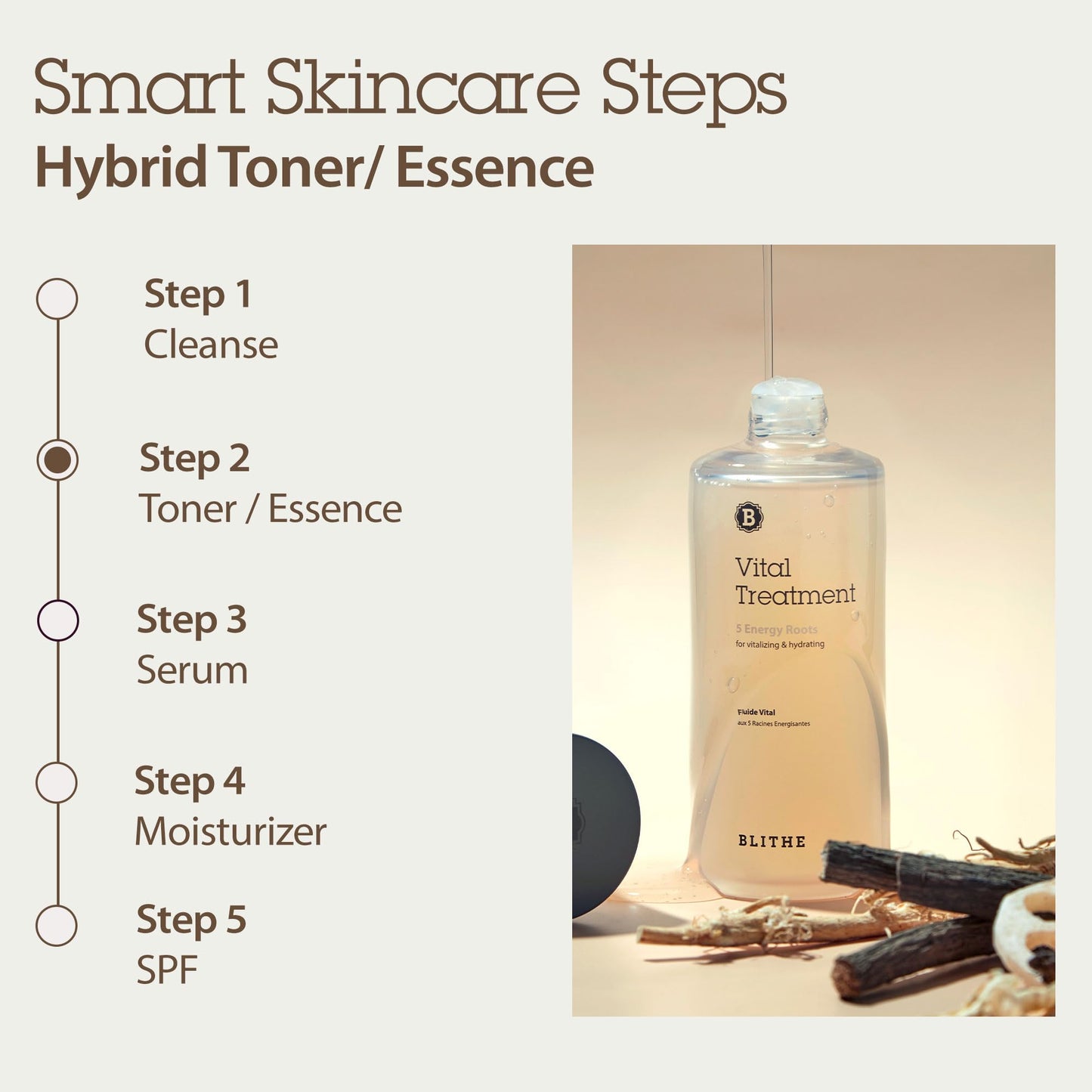 Blithe Vital Treatment Deluxe Collection of Facial Treatment Essence - Hypoallergenic Face Toner Essence for Sensitive Skin, Clear Lotion Birthday Gift Set for Women, Korean Skin Care Set, Box of 4pcs