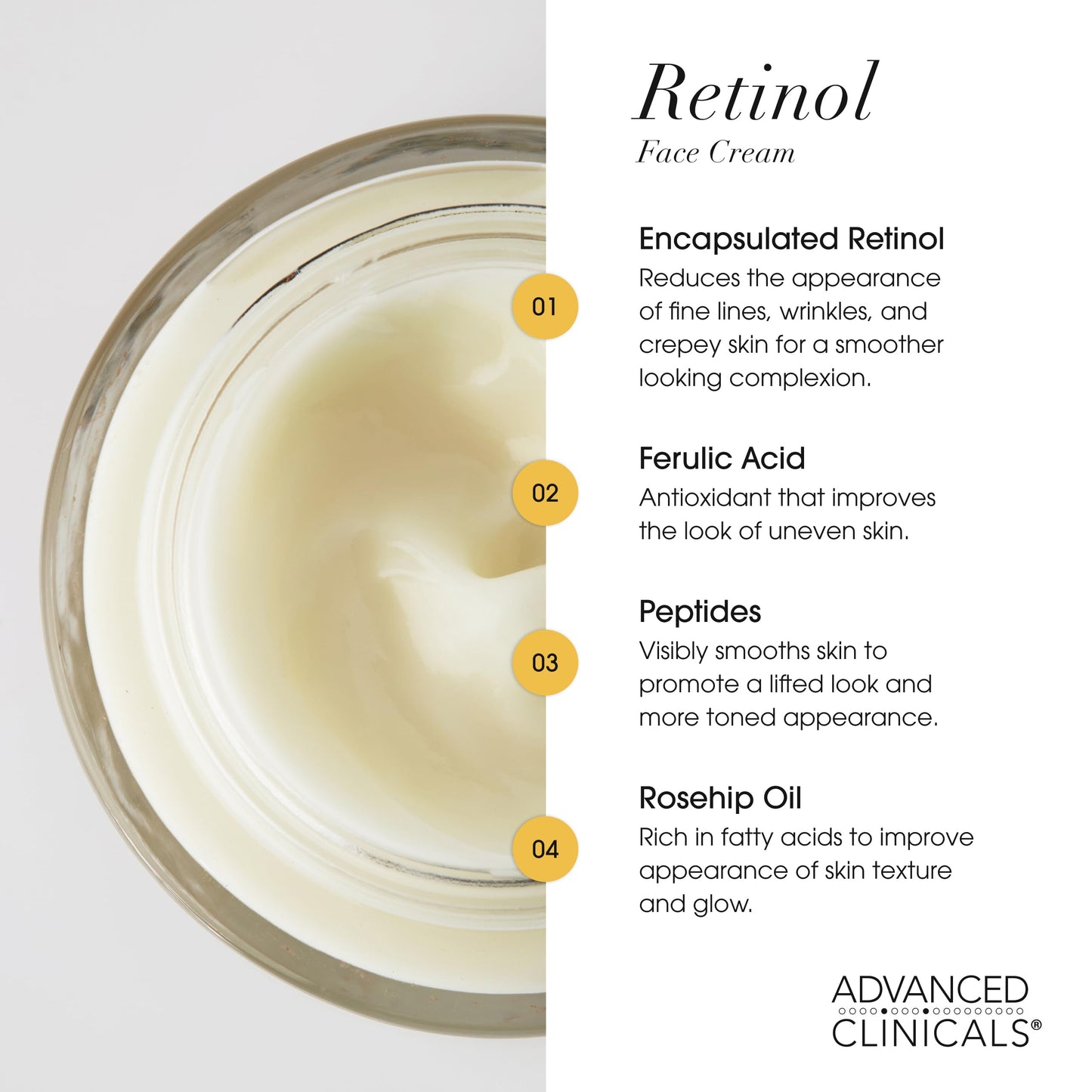 Advanced Clinicals Retinol Cream Face Moisturizer | Encapsulated Retinol Lotion For Face With Ferulic Acid + Vitamin E To Soften Appearance Of Crepey Skin & Look of Fine Lines & Wrinkles, 2.5 Fl Oz