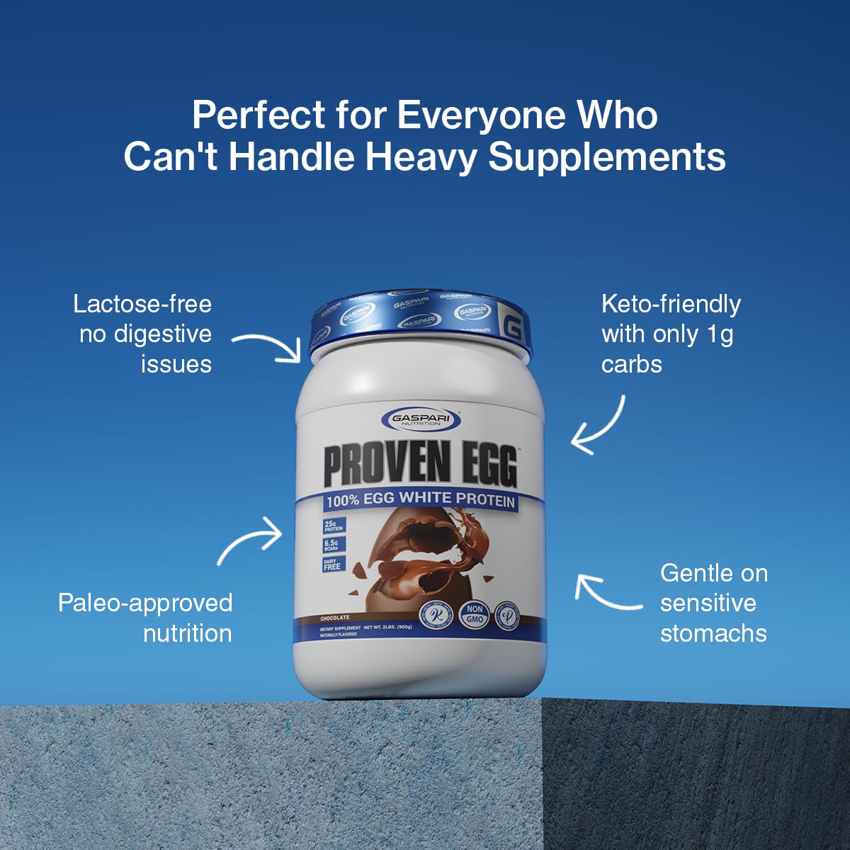Gaspari Nutrition Proven Egg White Protein Powder, 100% Egg White Protein, 25g Dairy Free Protein Powder, Keto Friendly, Lactose, & Soy Free (2 lbs, Banana Nut Bread)
