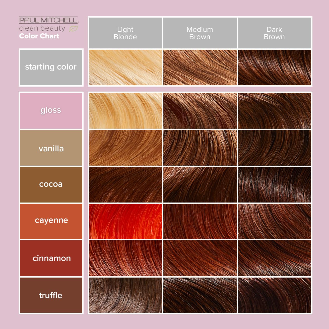 Color-Depositing Treatment for Color-Treated Hair | Paul Mitchell Clean Beauty