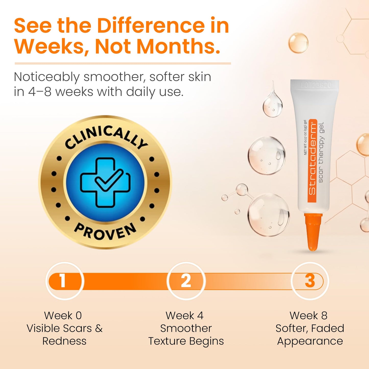 Strataderm Professional Scar Therapy Gel | Old and New Scars from General Surgery, Trauma, Wounds, Burns, Bites, Acne & Skin Disease | Reduces Redness, Discoloration, Discomfort & Itch | 5g (0.17oz)