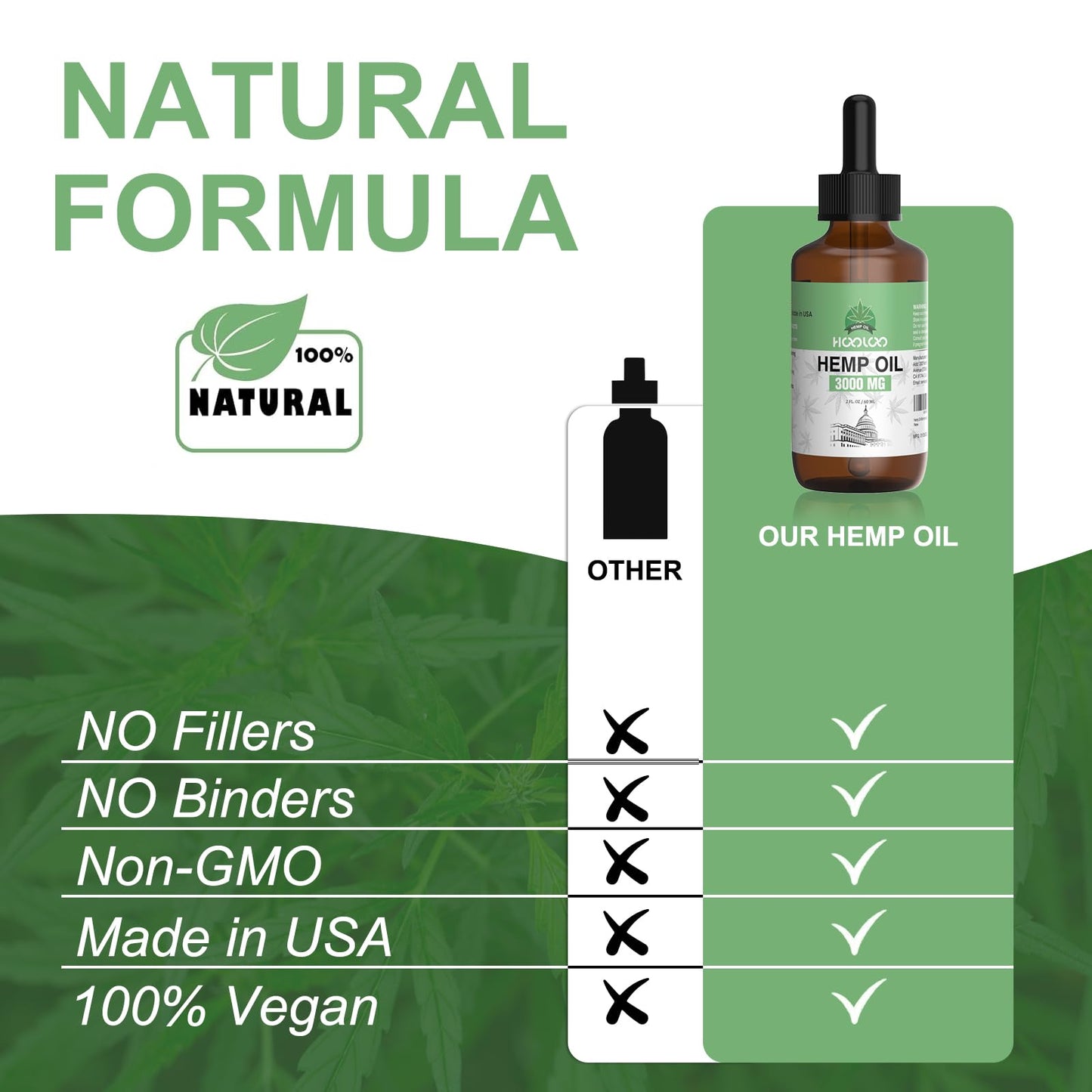 HOOLOO Hemp Oil for Adults 3000MG for Bedtime Support, Unwind, Relief Muscle Joint Discomfort, Allergen Free, 2Fl Oz, Made in USA