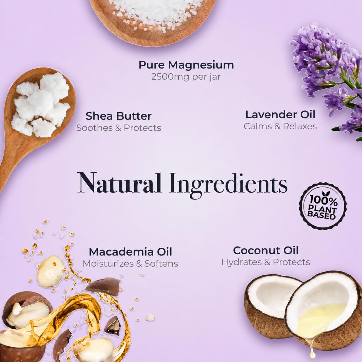 NaturallyMum - Magnesium Body Lotion [NATURAL & VEGAN] - Topical Magnesium Chloride Cream Lotion Support for Sleep, Bone, Heart & Muscle Health - Lavender - Made in UK & Safe for Kids