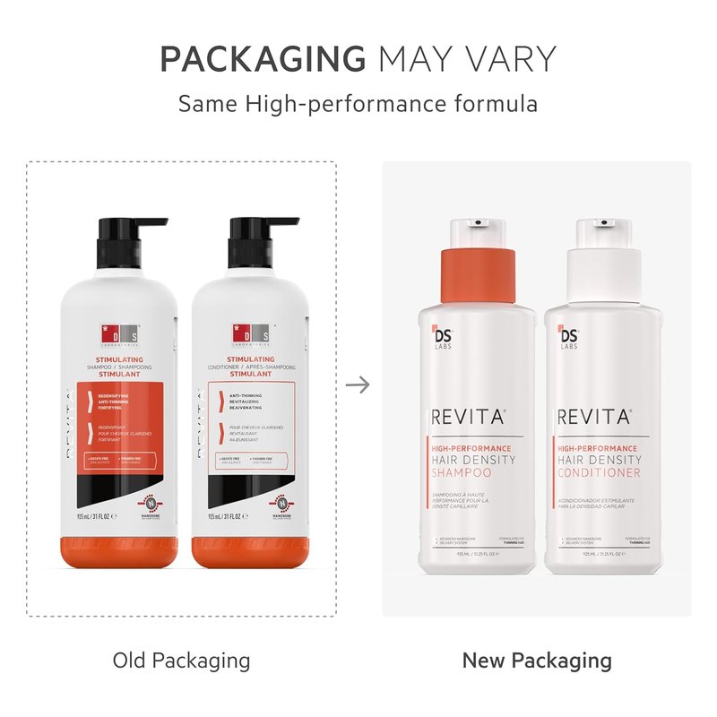 Revita Shampoo & Conditioner Kit - Two-Step Scalp Care for Fuller, Volumized Hair | Sulfate & Silicone Free, 925 mL
